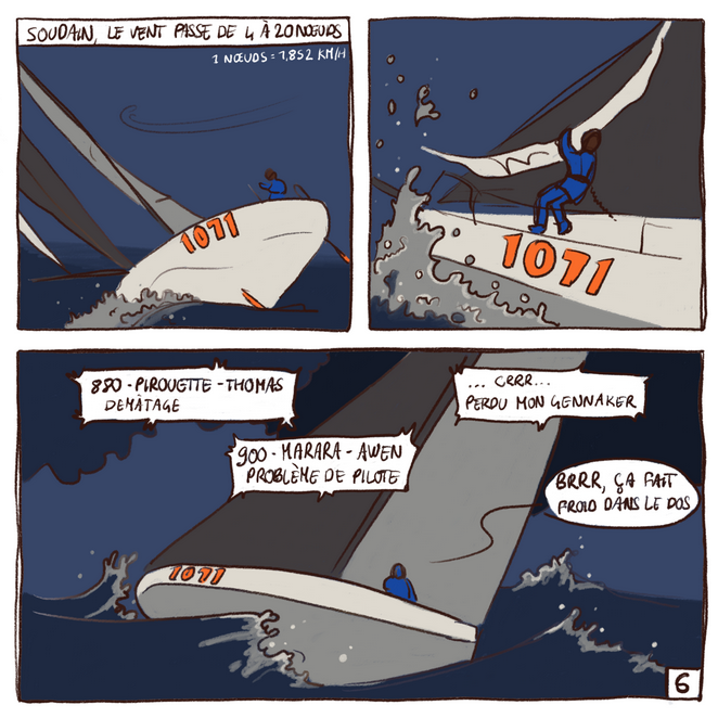 page 6 : le vent passe soudain de 4 à 20 nœuds, pendant que Clothilde-Marie affale son Gennaker pour réduire sa voilure, la VHF crache les annonces du comité et les appels de détresse des concurants : 880 Thomas à bord de Pirouette, dématage. 900 Awen à bord de Marara, problème de pilote. Un ministe annonce avoir perdu son gennaker... Brr, ça fait froid dans le dos